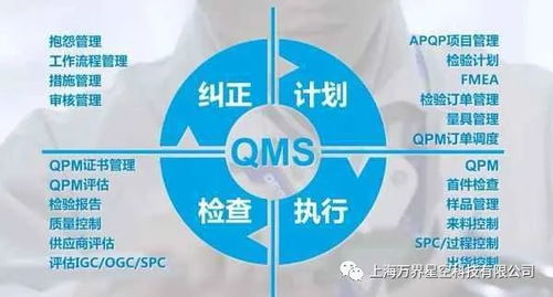 萬界星空科技QMS系統(tǒng)在生物農(nóng)藥技術(shù)研發(fā)中的車間質(zhì)量管理實(shí)踐